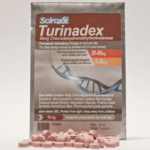 buy turinadex