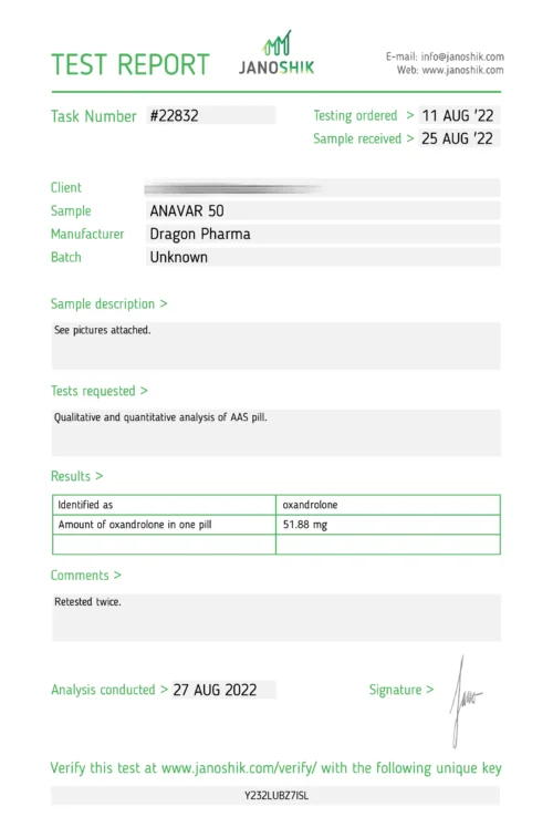 anavar 50 lab test result - verified on 2022-08-27