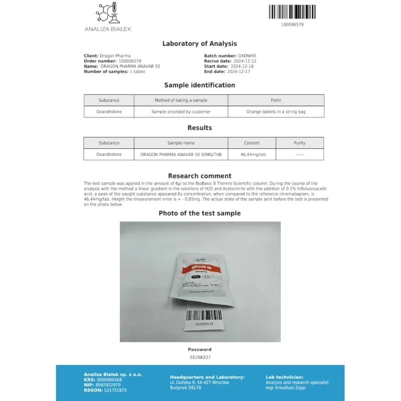 anavar 50 lab test result - verified on 2024-12-17