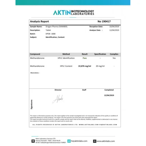 dianabol 20 lab test result - verified on 2019-04-12
