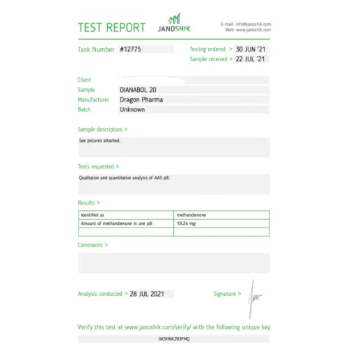 dianabol 20 lab test result - verified on 2021-07-28