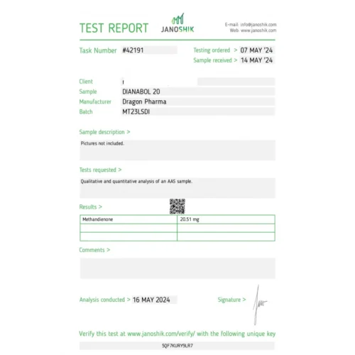 dianabol 20 lab test result - verified on -2024-05-16